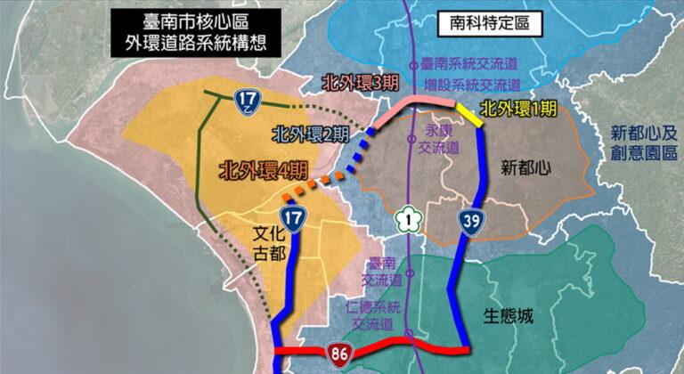 臺南都會區外環道路系統構想示意圖