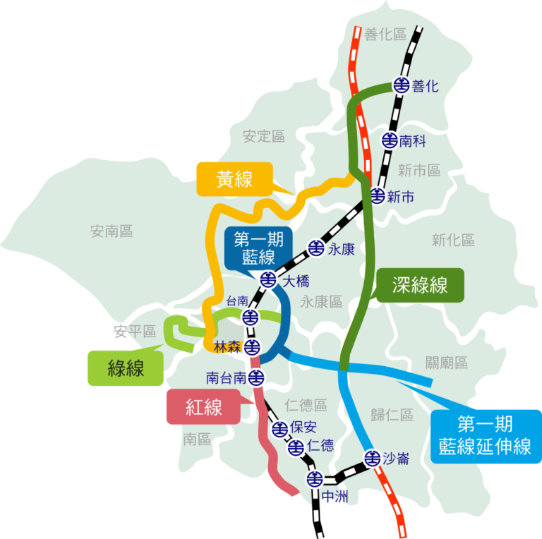 臺南捷運優先路網規畫圖，尚未定案