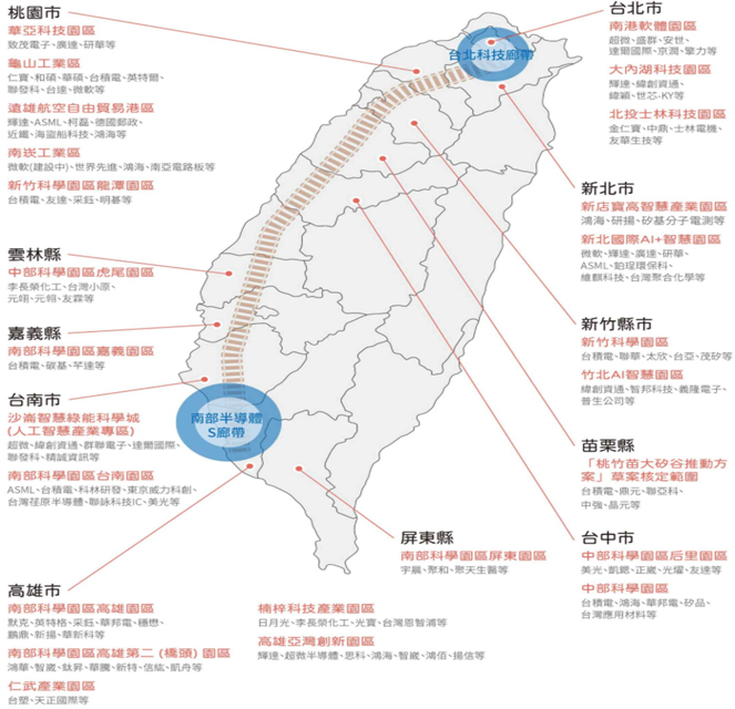 生活提案圖片