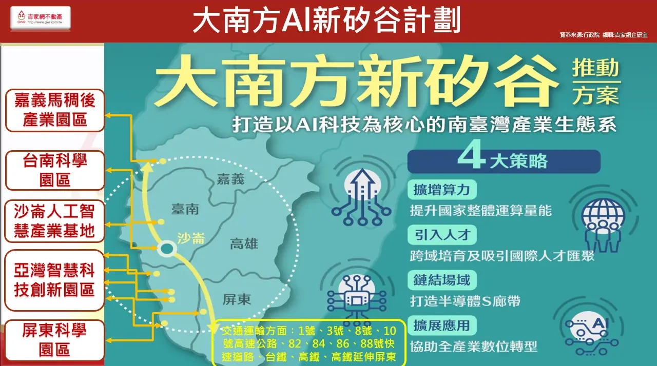 生活提案圖片