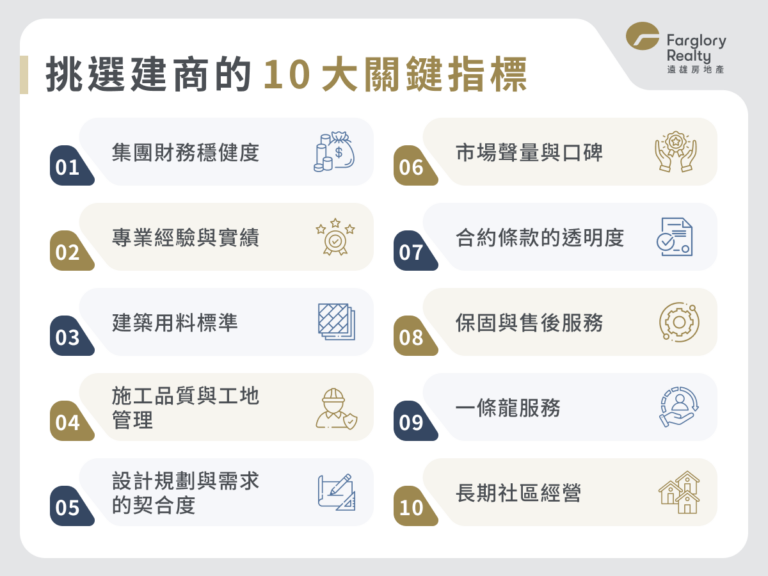 挑選建商的 10 大關鍵指標